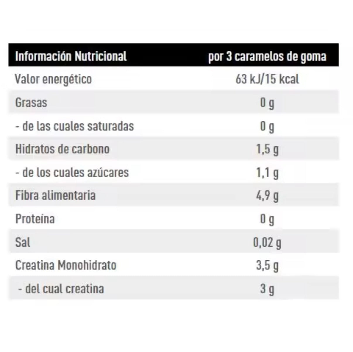 Creatina 60 Gominolas (sabor cereza)
